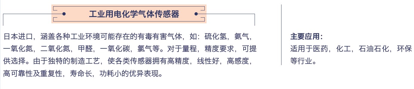 工業電化學AAA.jpg